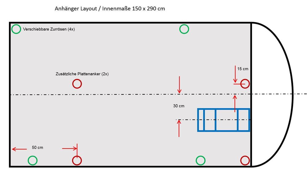 Anhaenger_Layout_2017_06_01.JPG