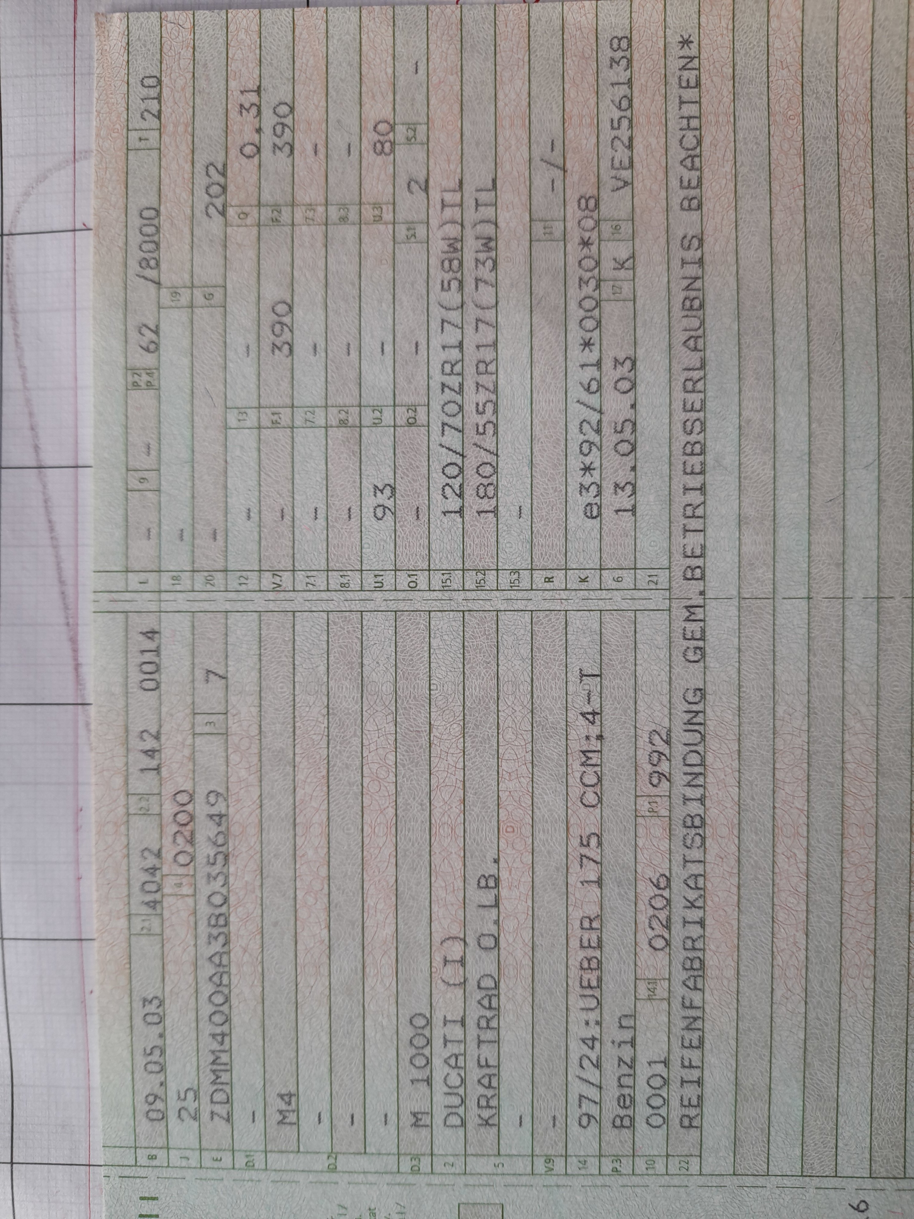 Deutschen Fahrzeugschein vs. Fahrzeugausweis Allgemeines Ducati1