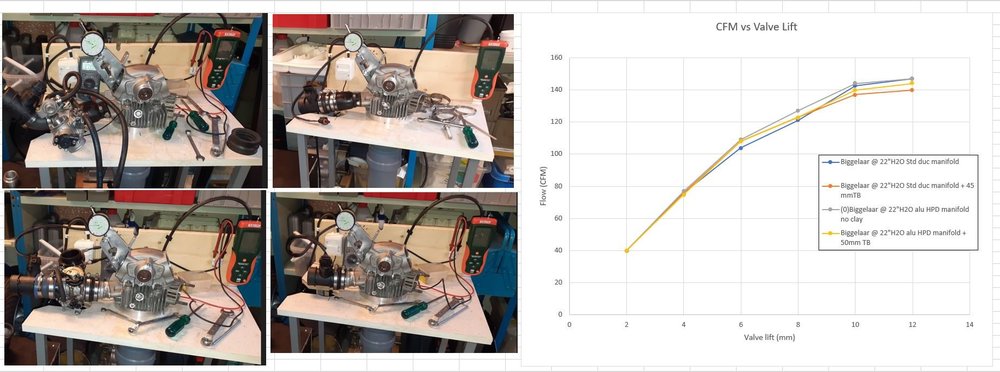 Manifold and TB versions.JPG