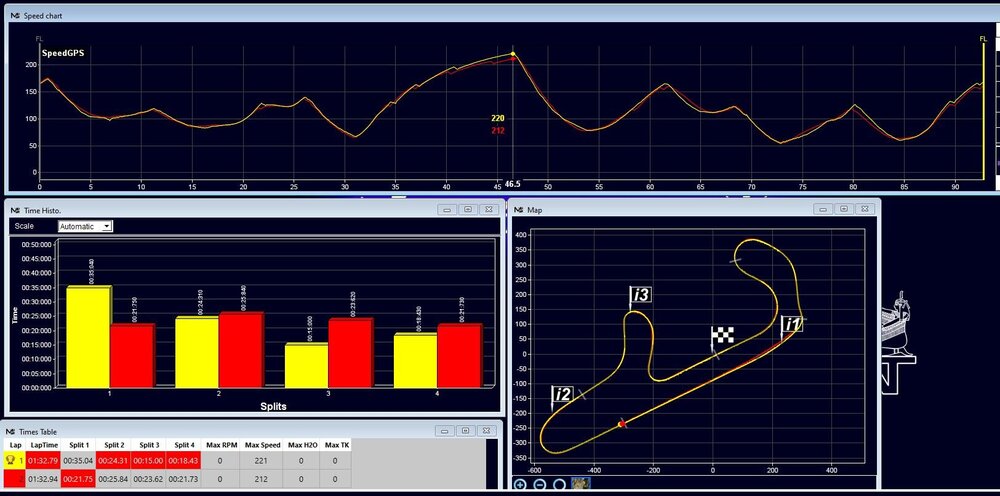 Mantorp 2023 vs 2024_X02.JPG