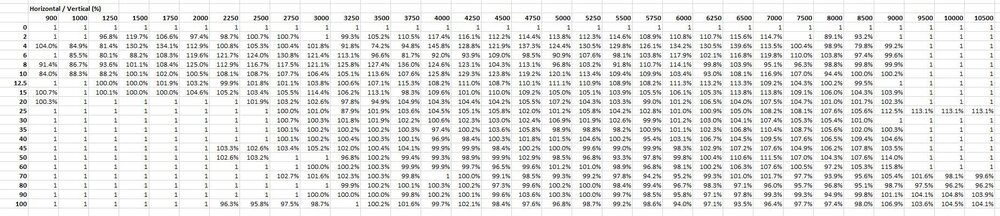 AFR front vs. rear.JPG